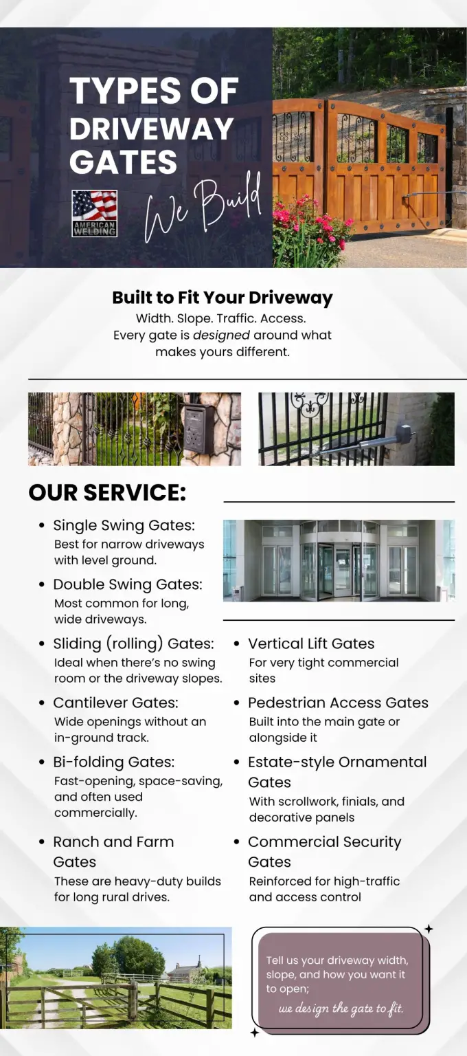 Types of Driveway Gates We Build
